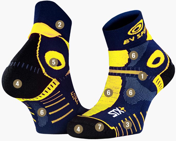 Calze STX + EVO STL17